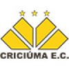 Criciúma
